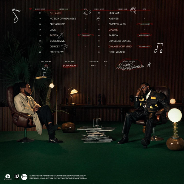 NOSIGNOFWEAKNESS Tracklist